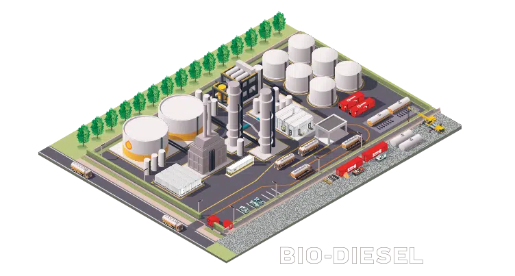 BioDieselPowerBlogImage-01