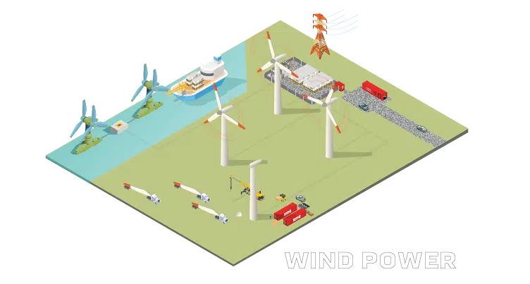 WindPowerBlogImage-01