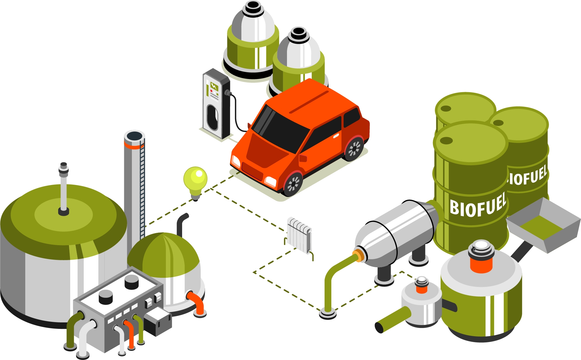 Illustration of a biofuel facility fueling a car