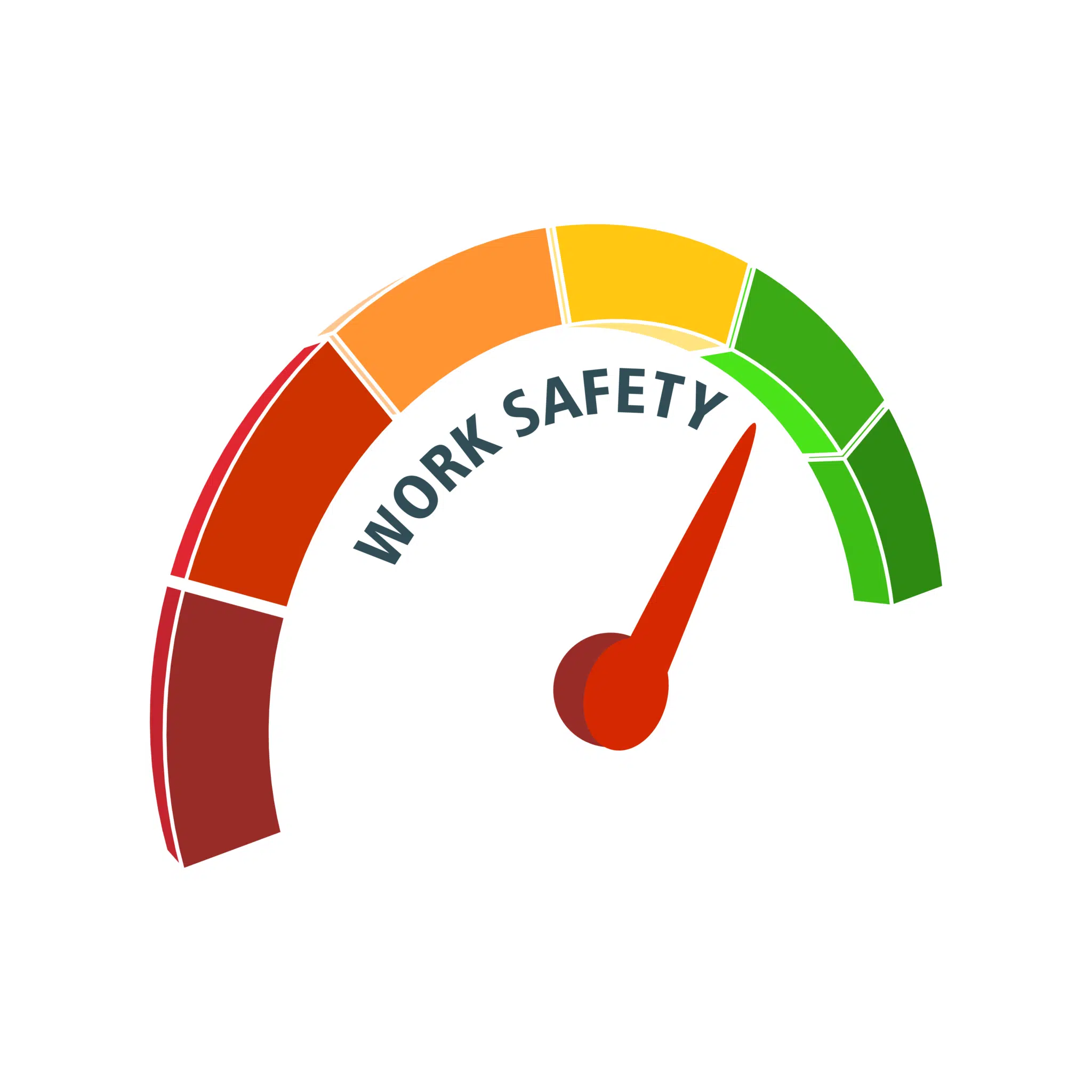 Safety gauge representing team safety