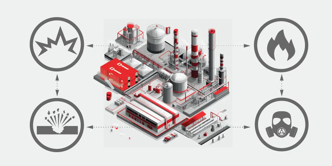 Multi-hazard Resistant Buildings